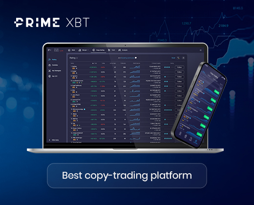 Copy Trading Platform