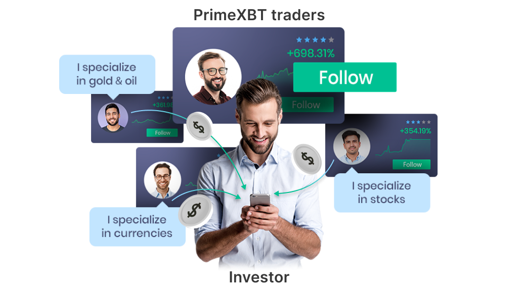 PrimeXBT Copy trading investor